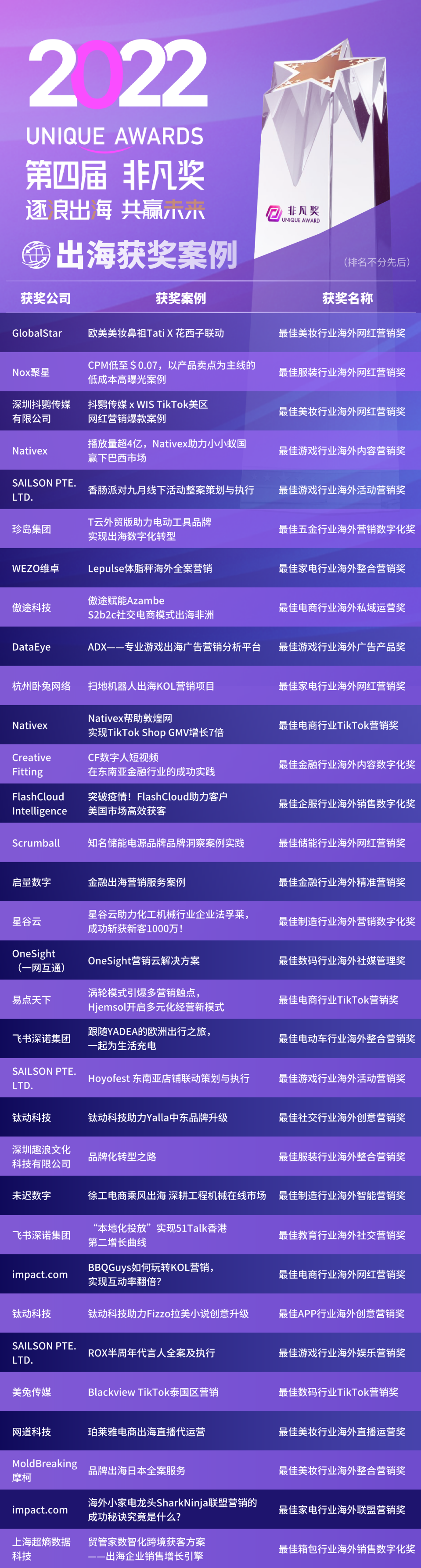 1672995965941886.png 图片1.png