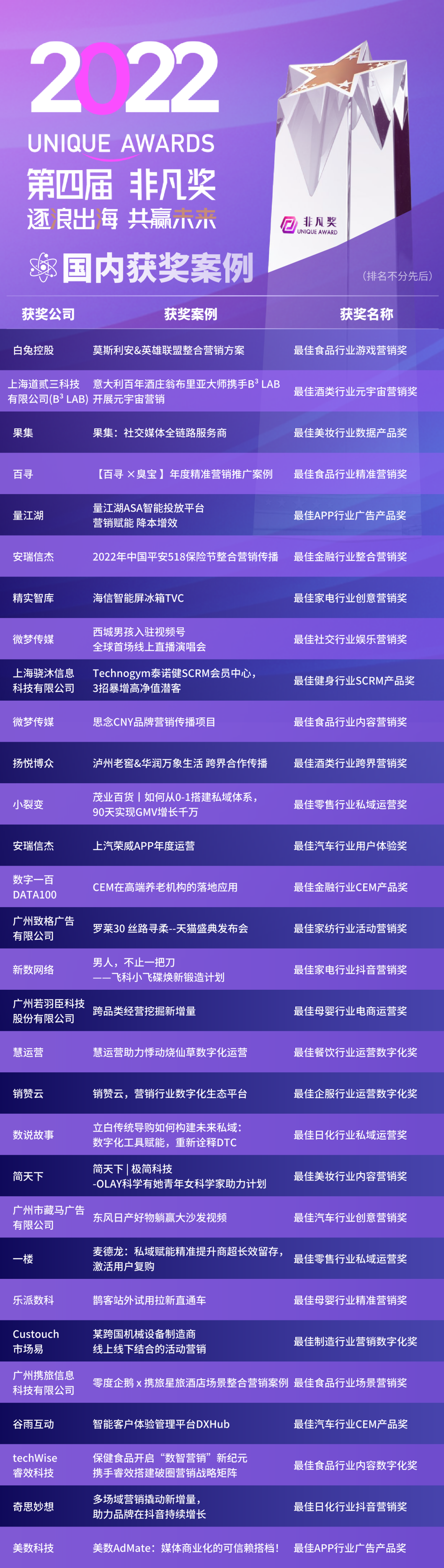 1672996061177037.png 图片2.png