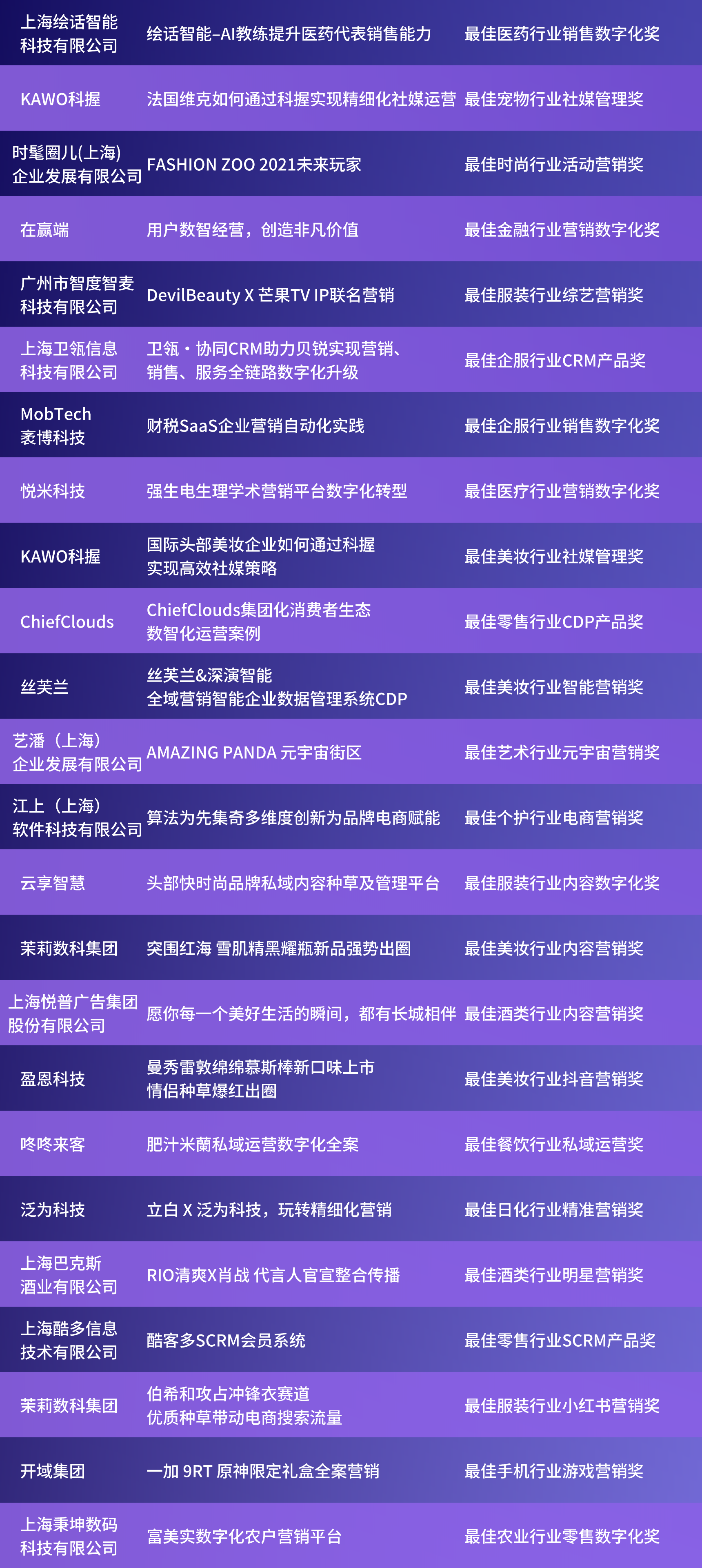 1672996074631288.png 图片3.png