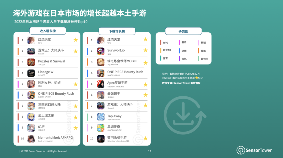 1672999724624854.png 啊12.png