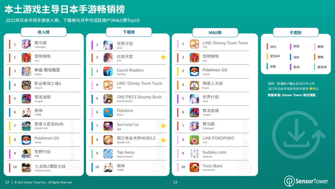 1673337032269519.png 是3.png