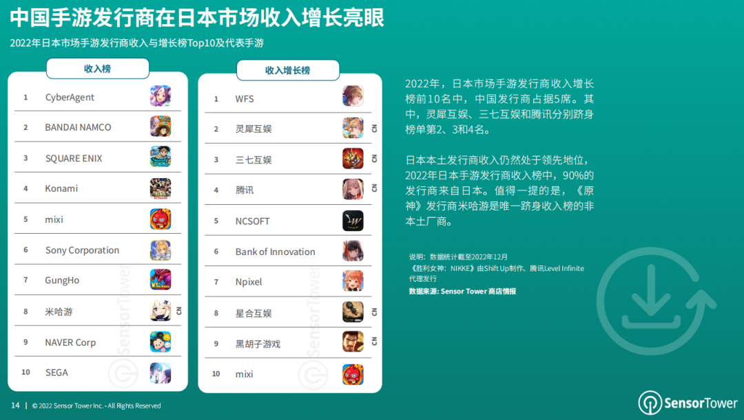 1673337047655369.png 是5.png