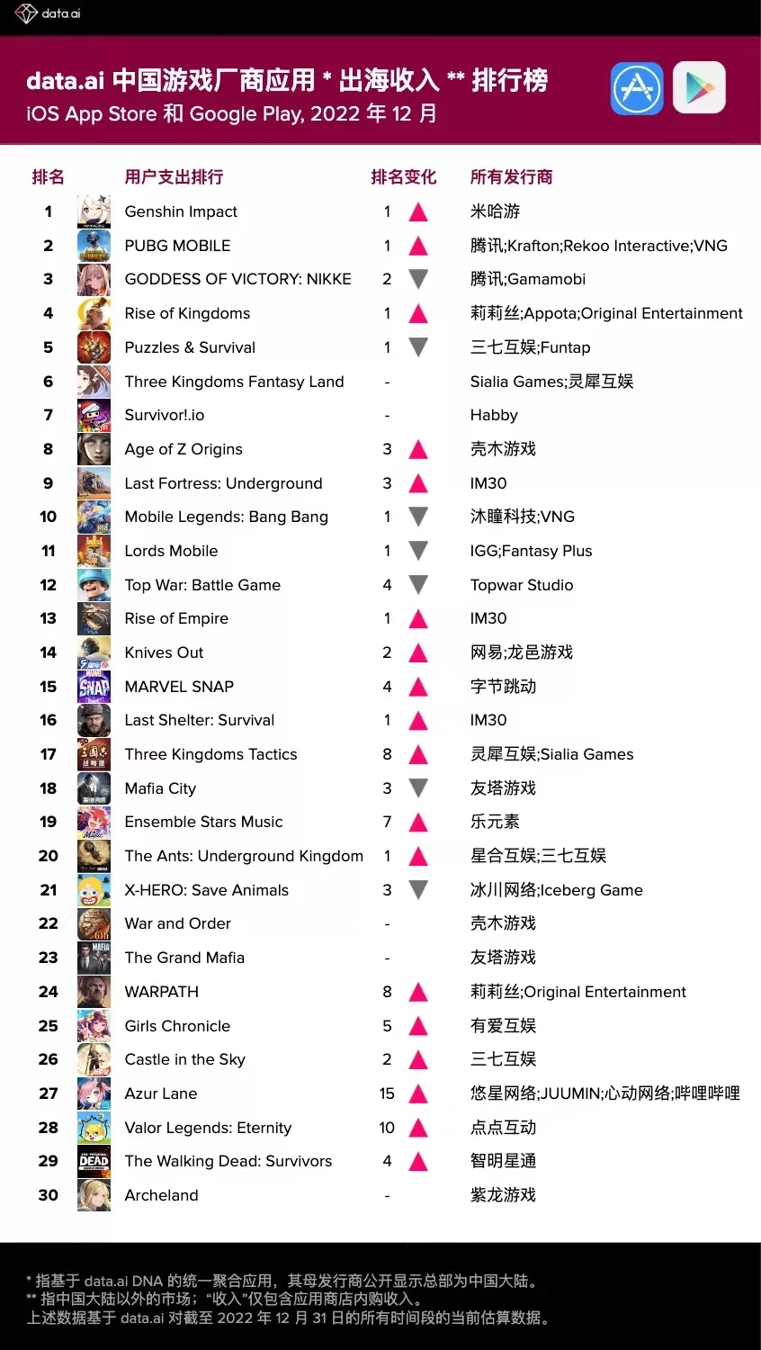 1673428252123661.jpg 微信图片_20230111170221.jpg