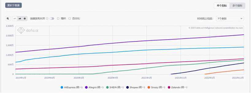 1673610125275246.png 微信图片_20230113193942.png