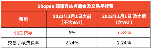 1673611354546530.png 微信图片_20230113193958.png