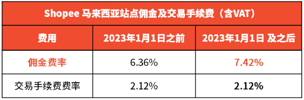 1673611391732002.png 微信图片_20230113200314.png