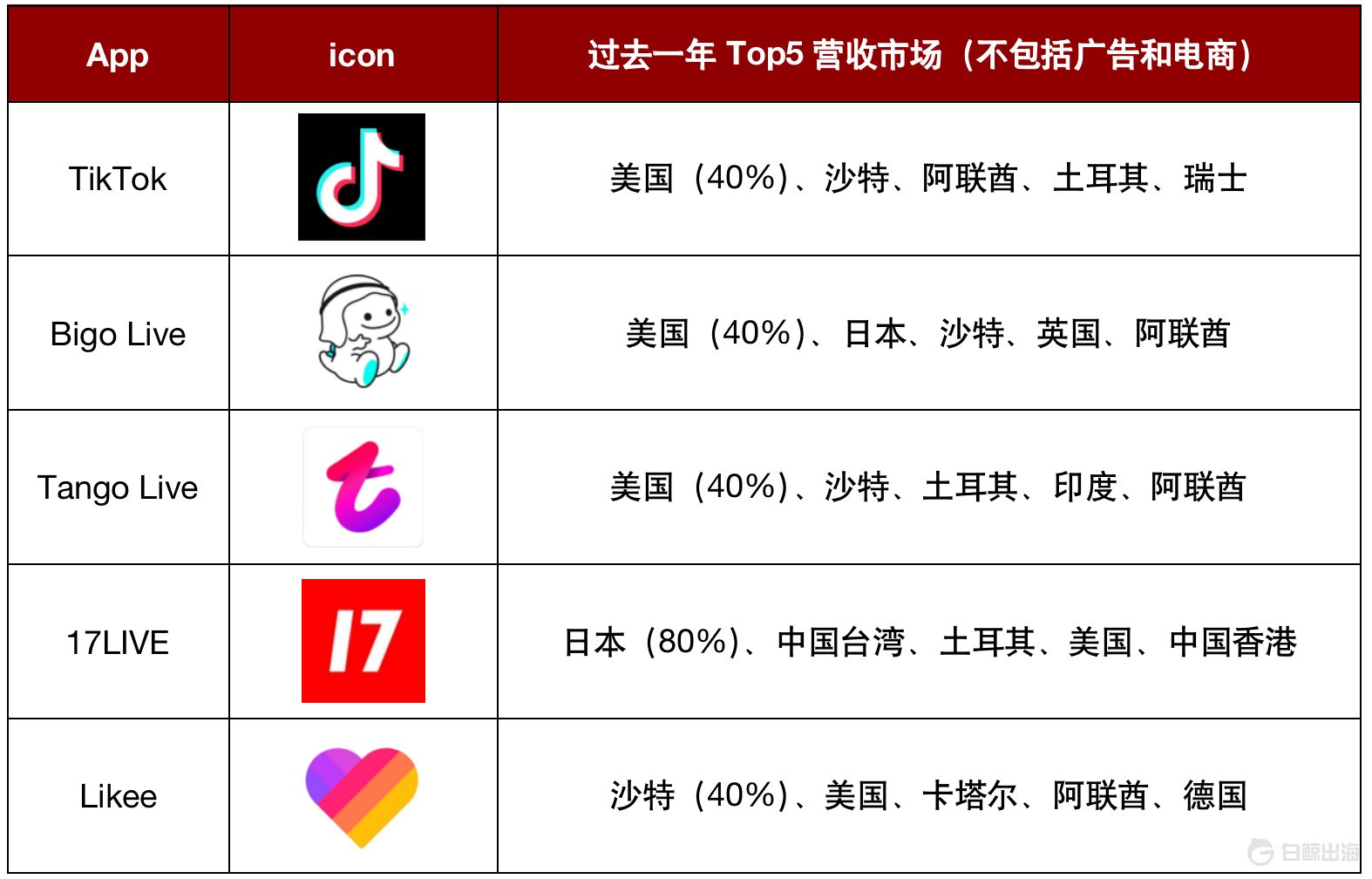 1673868339104764.png image.png