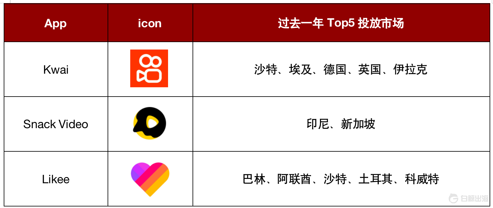 1673868710280119.png image.png