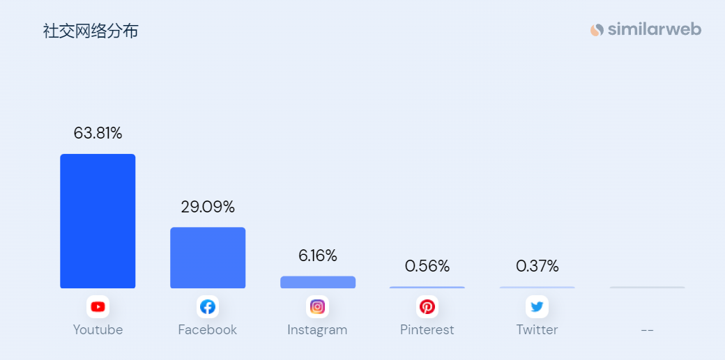 1673948125168164.png 发.png