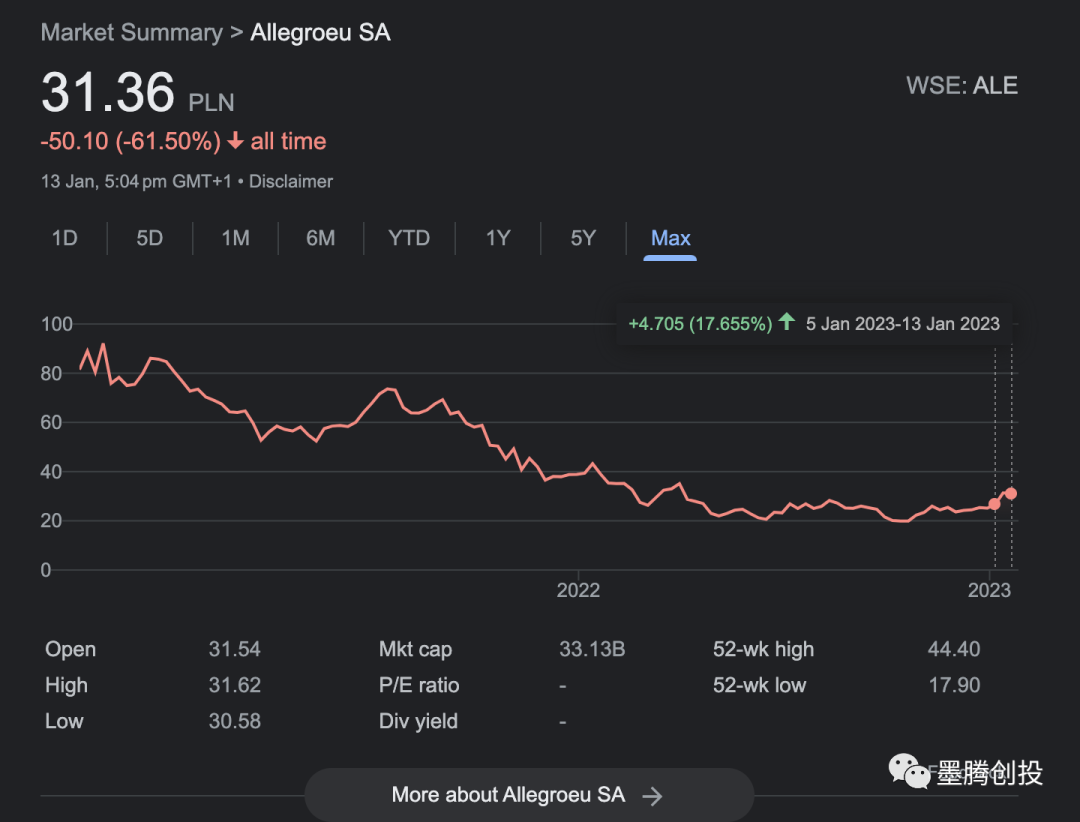 1674034665577908.png 在3.png