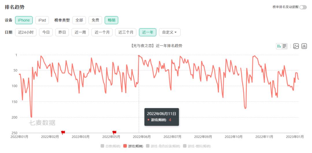 1674467033307915.png 微信图片_20230123174037.png