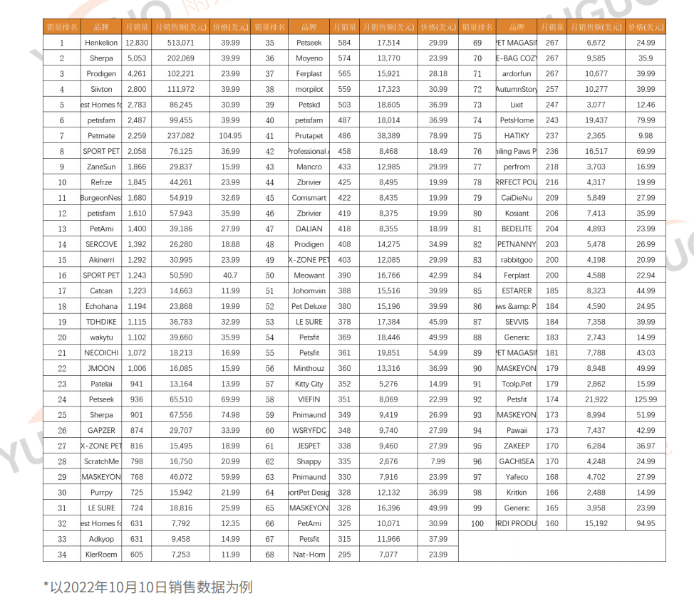 1674899487760264.png 是6.png