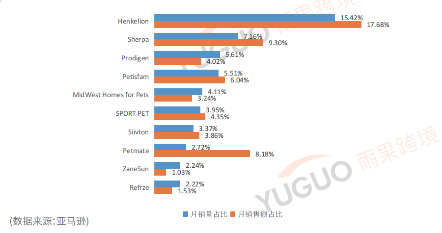 1674899508212169.png 是7.png