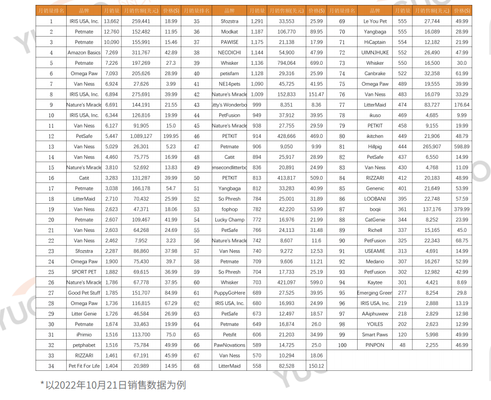 1674899603127933.png 发2.png