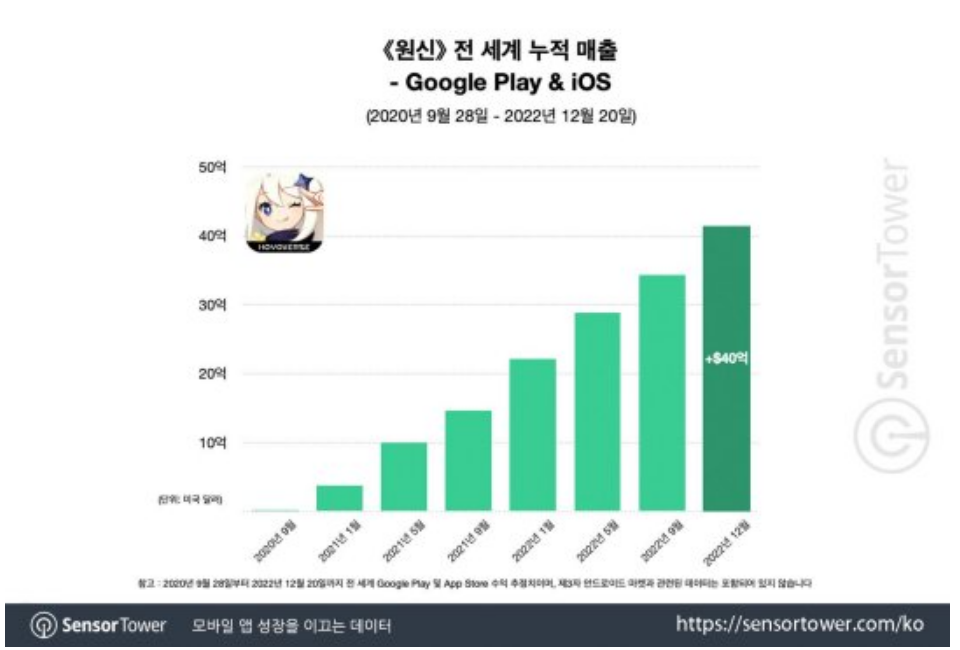 1675064799111620.png 是3.png