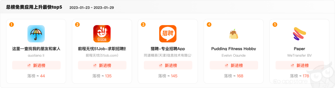 1675149563990696.png 在6.png