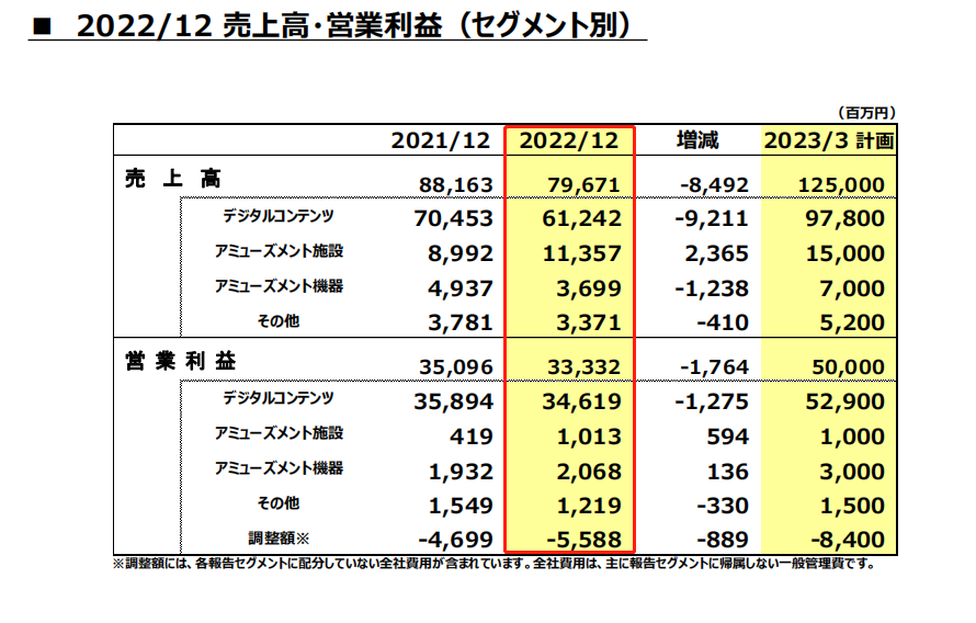 1675231537520530.png 是.png