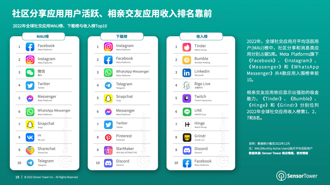 1675334428793239.png 是.png