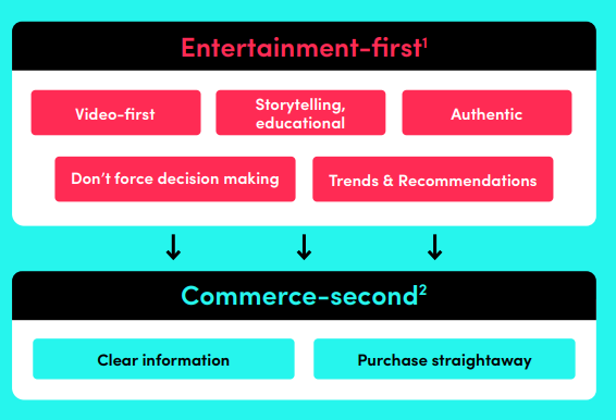 1675655726794103.png 是2.png