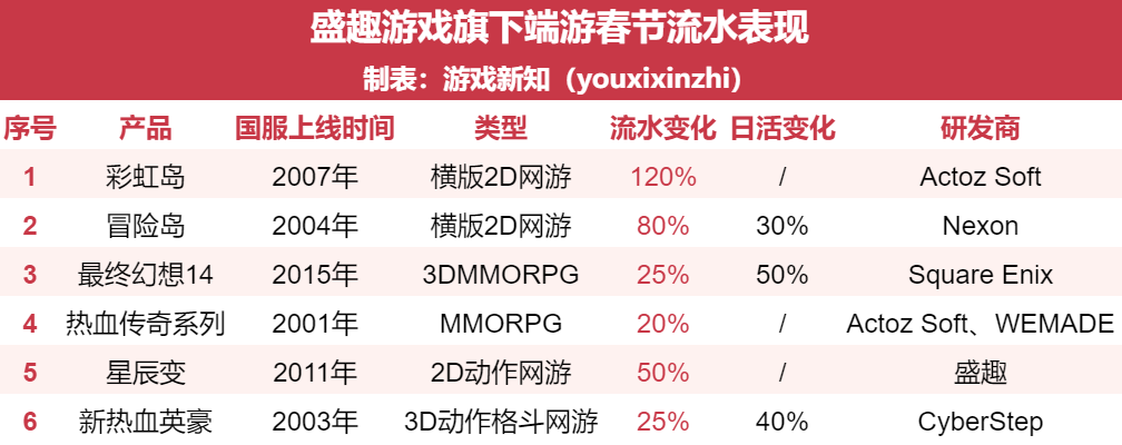 1675672601739288.png 在4.png