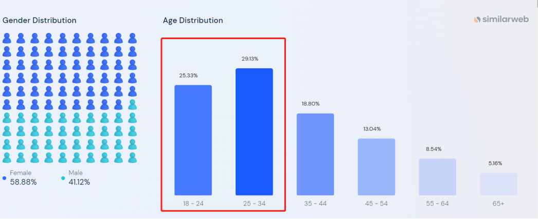 1675681291868253.png 微信图片_20230206185728.png