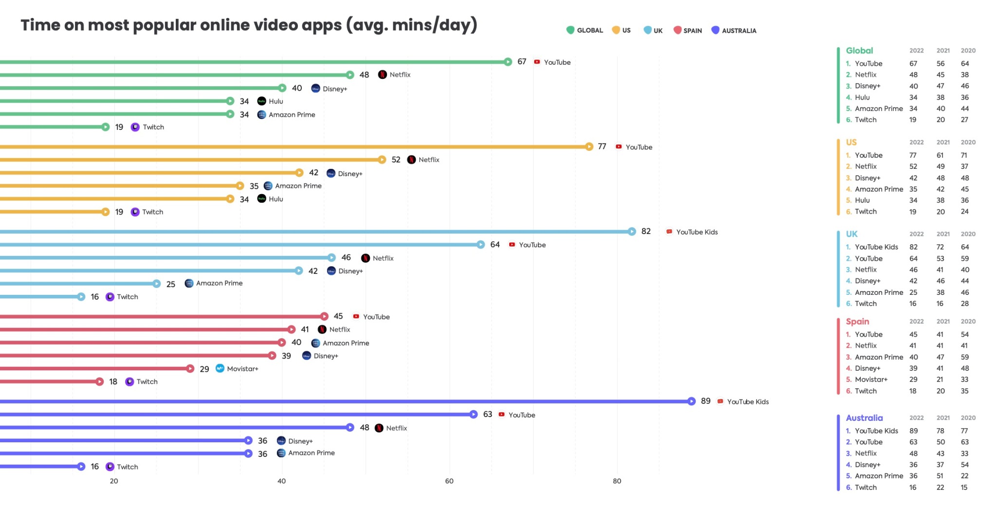 1675852806521863.jpg time-spent-video.jpg