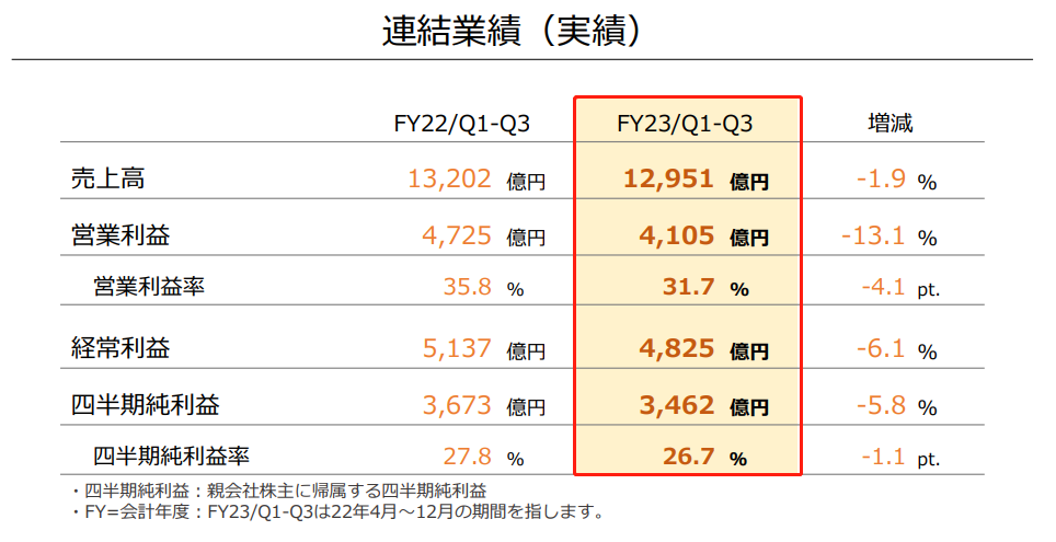 1675913587291600.png 在5.png