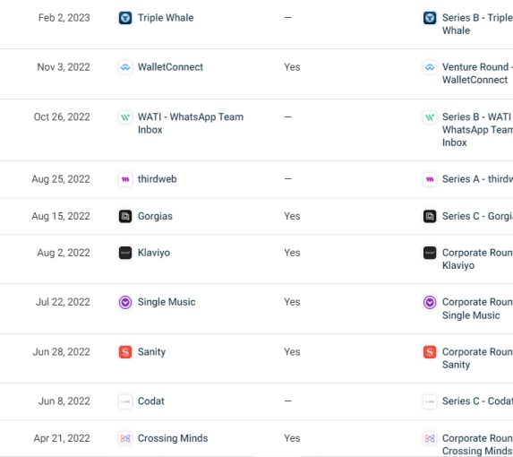 1676038798689583.png image.png