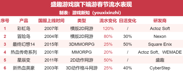 1676174487601185.png image.png