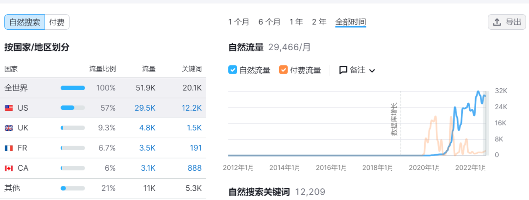 1676446979831062.png 是3.png