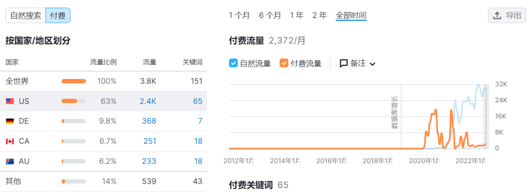 1676447005855507.png 是4.png