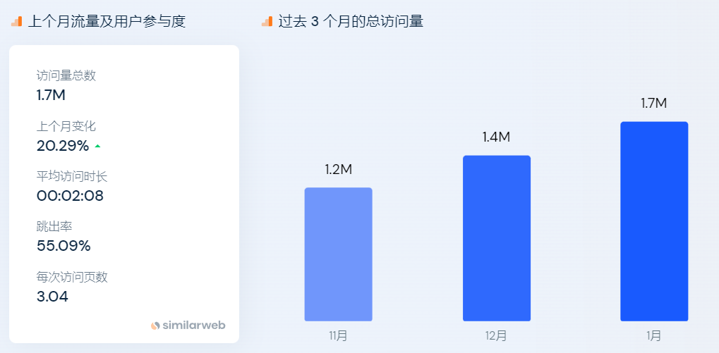 1676447058936382.png 是7.png