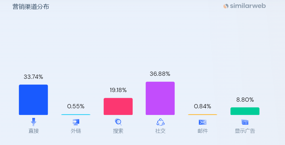 1676447084661853.png 是9.png