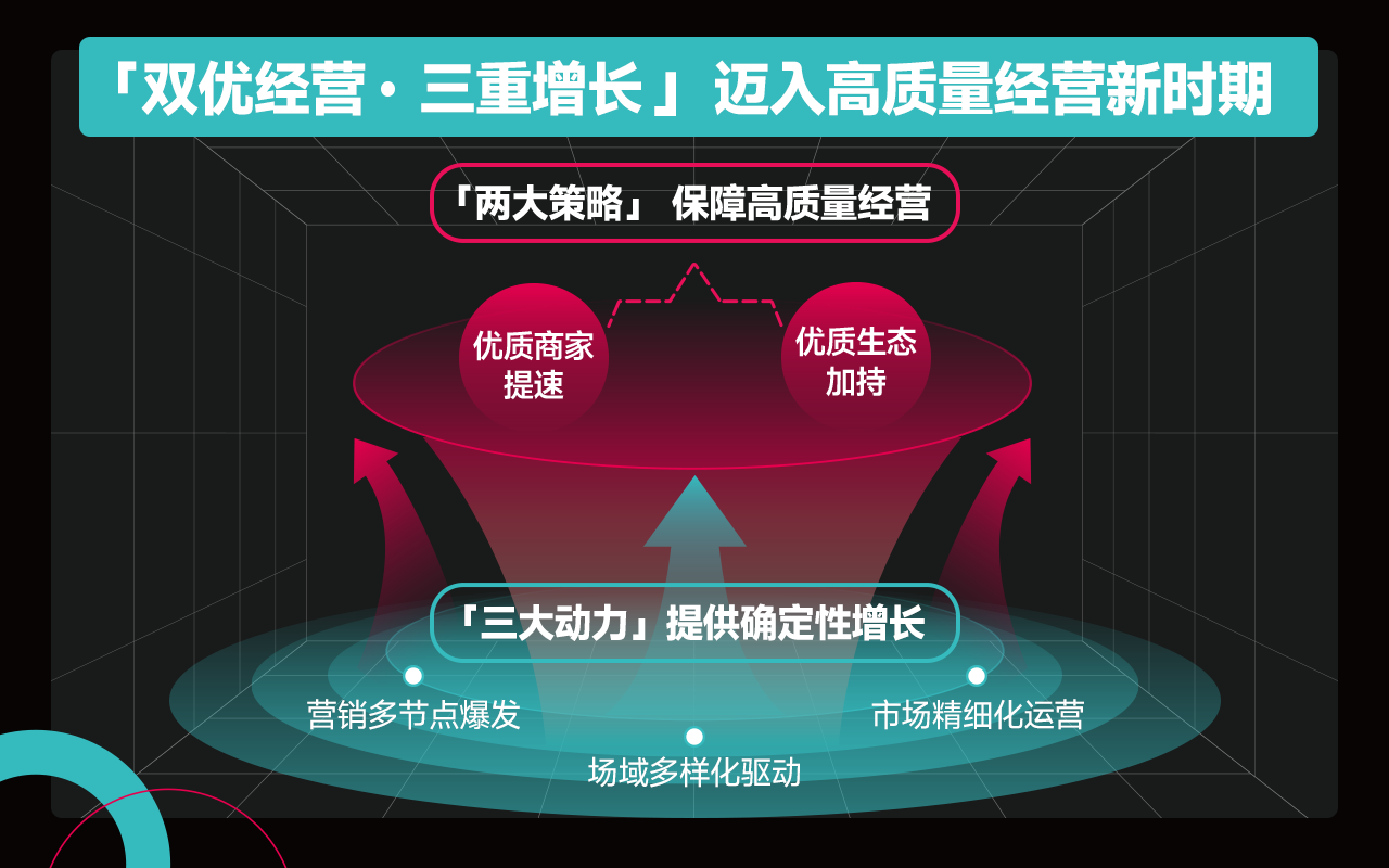 1676538529987325.png 图片4.png