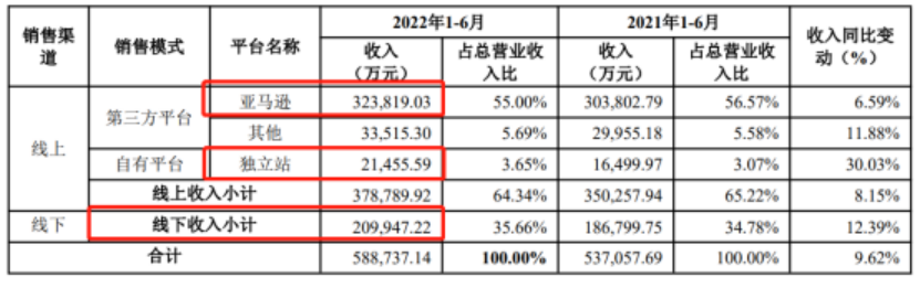 1676630018754651.png 微信图片_20230217183159.png