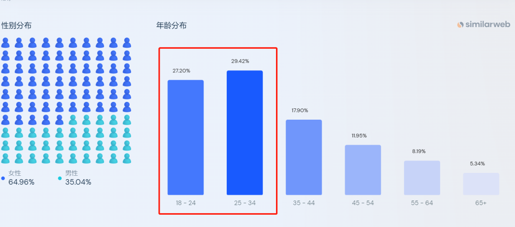 1676889971993105.png 微信图片_20230220183909.png