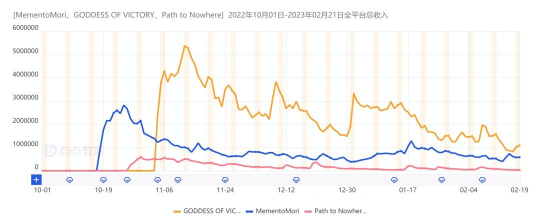 1677137162312144.png 的6.png