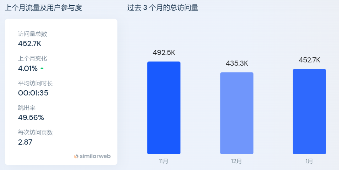 1677574436557956.png 是3.png