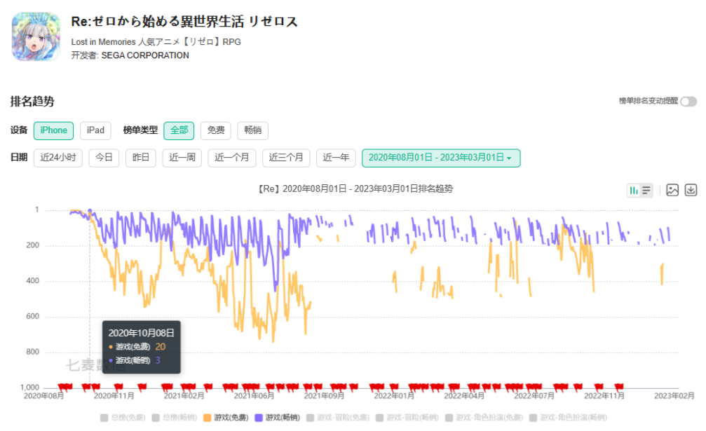 1677725455446246.png 在4.png