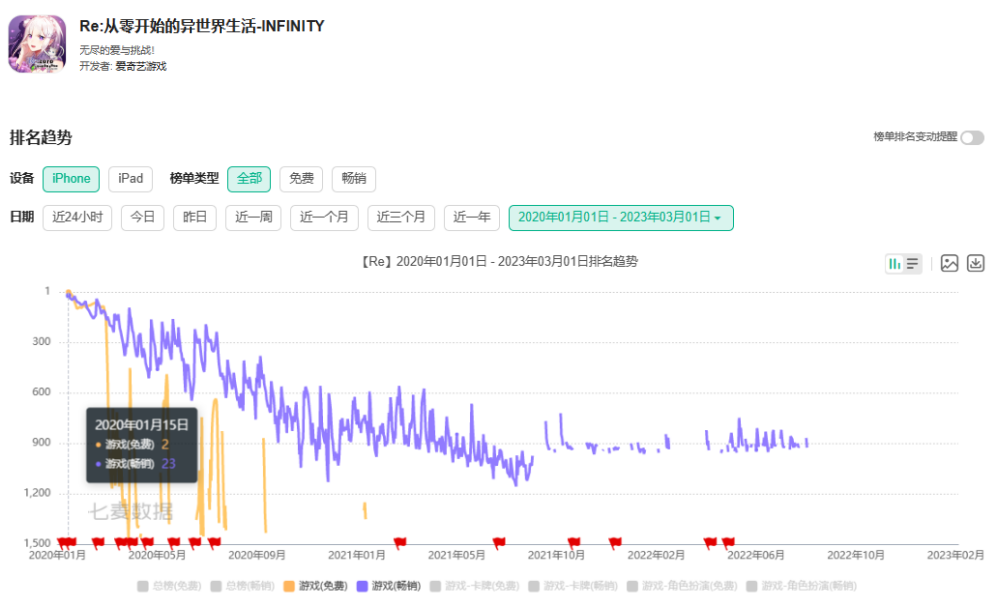 1677725483719800.png 在6.png