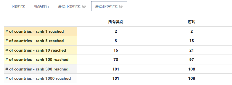 1677744675378802.png 是3.png