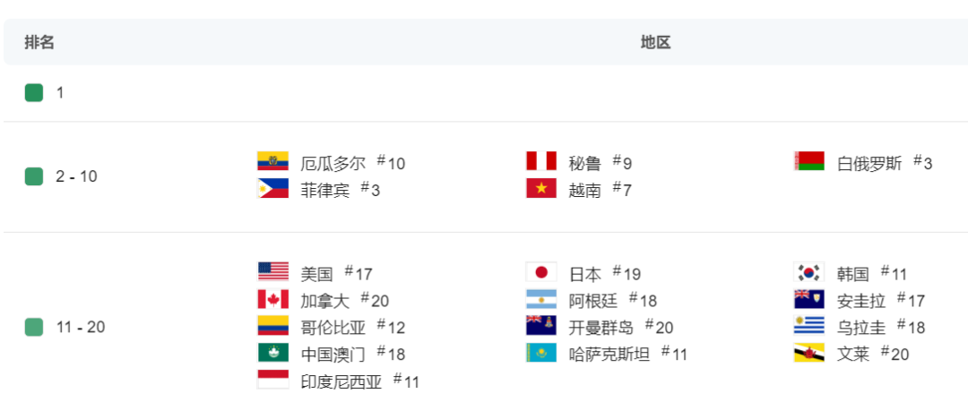 1678213983412524.png 微信图片_20230308023107.png