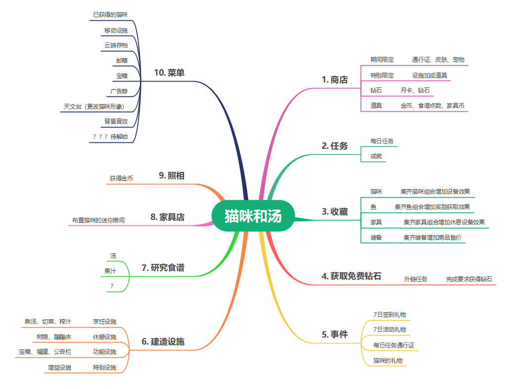 1678214063735659.png 微信图片_20230308023116.png