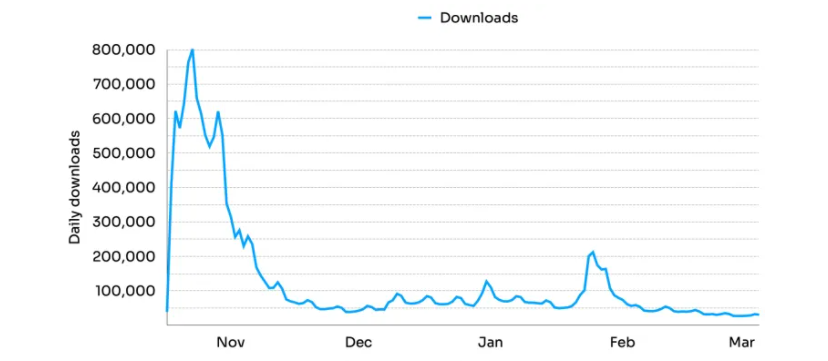 1678262837750860.png 的3.png