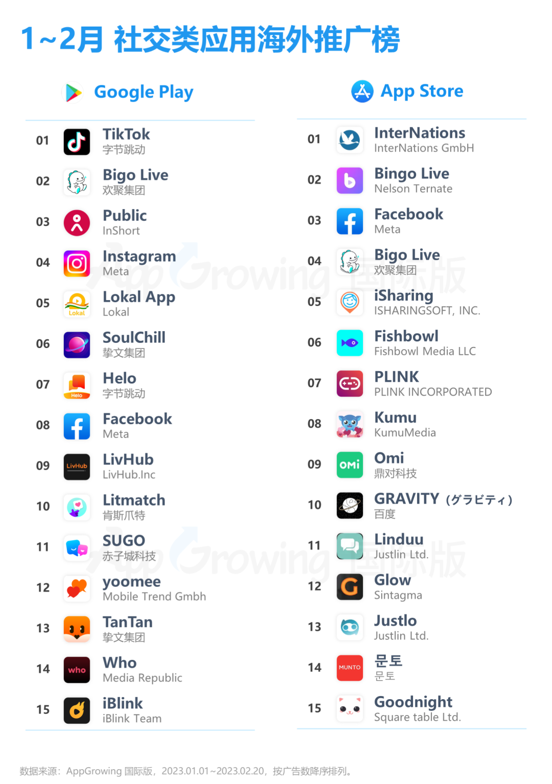 1678361801284310.png 微信图片_20230309193242.png