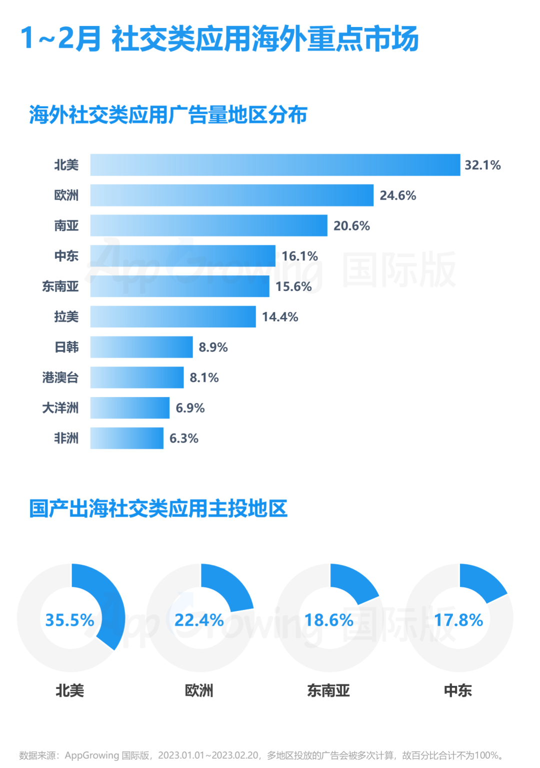 1678361842882914.png 微信图片_20230309193247.png