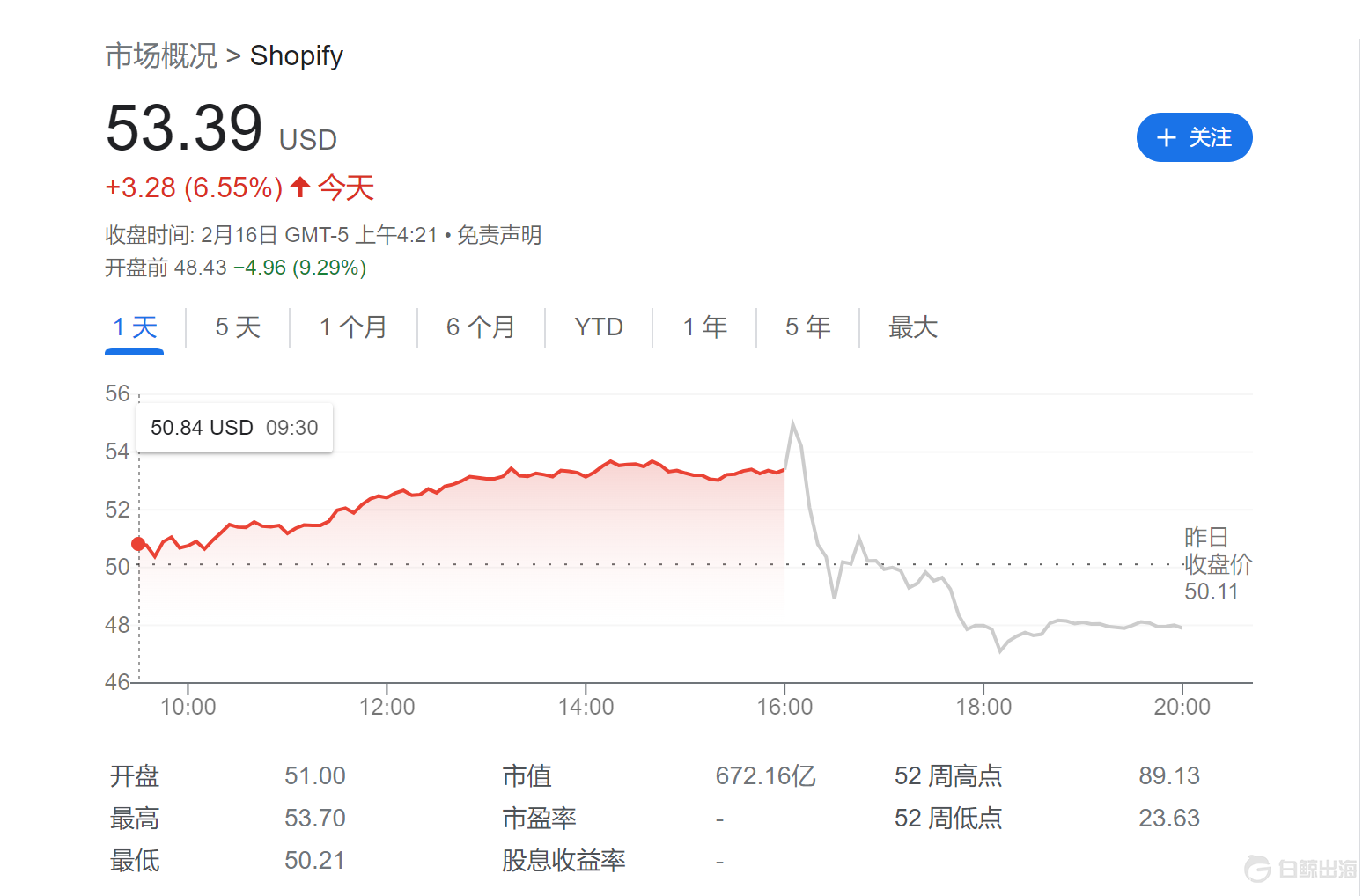 1678675726831844.png 图片10.png