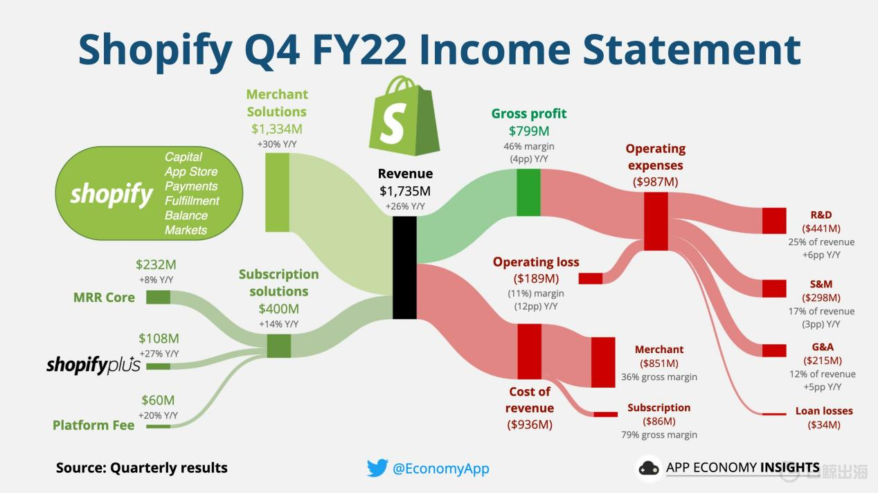 1678675744192987.png 图片11.png