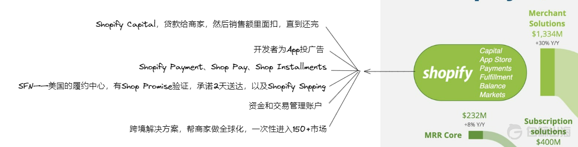 1678675780659622.png 图片12.png