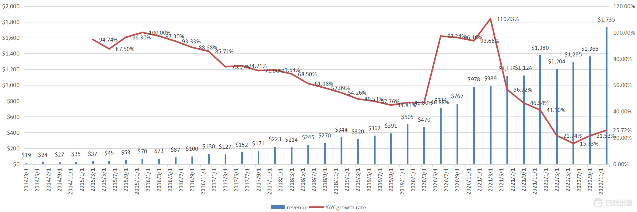 1678675896288949.png 图片15.png